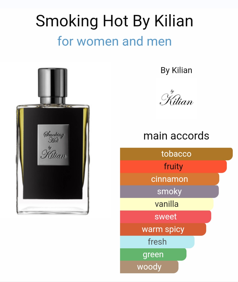 Smoking Hot by By Kilian 50ml