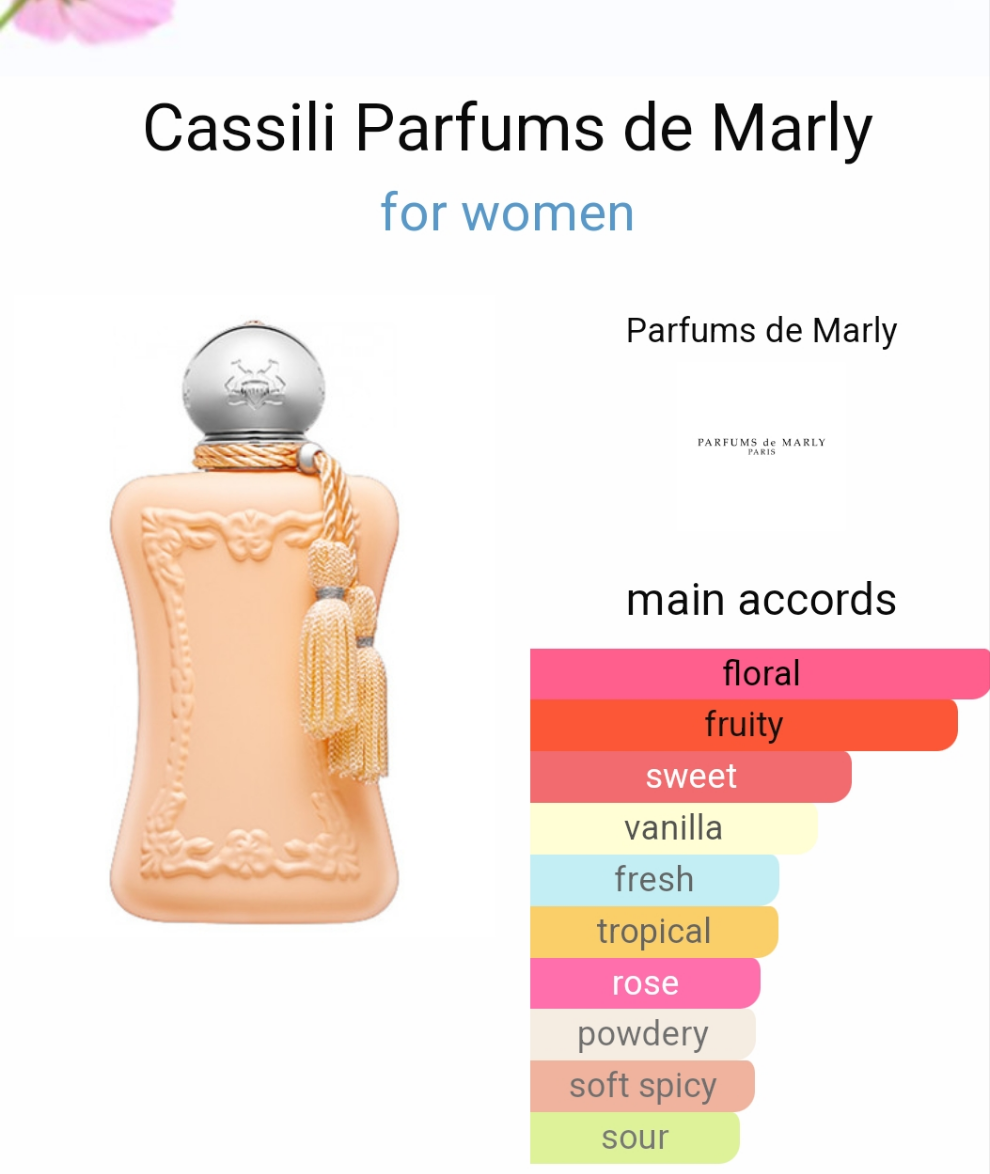 Cassili by Parfums de Marly 75ml
