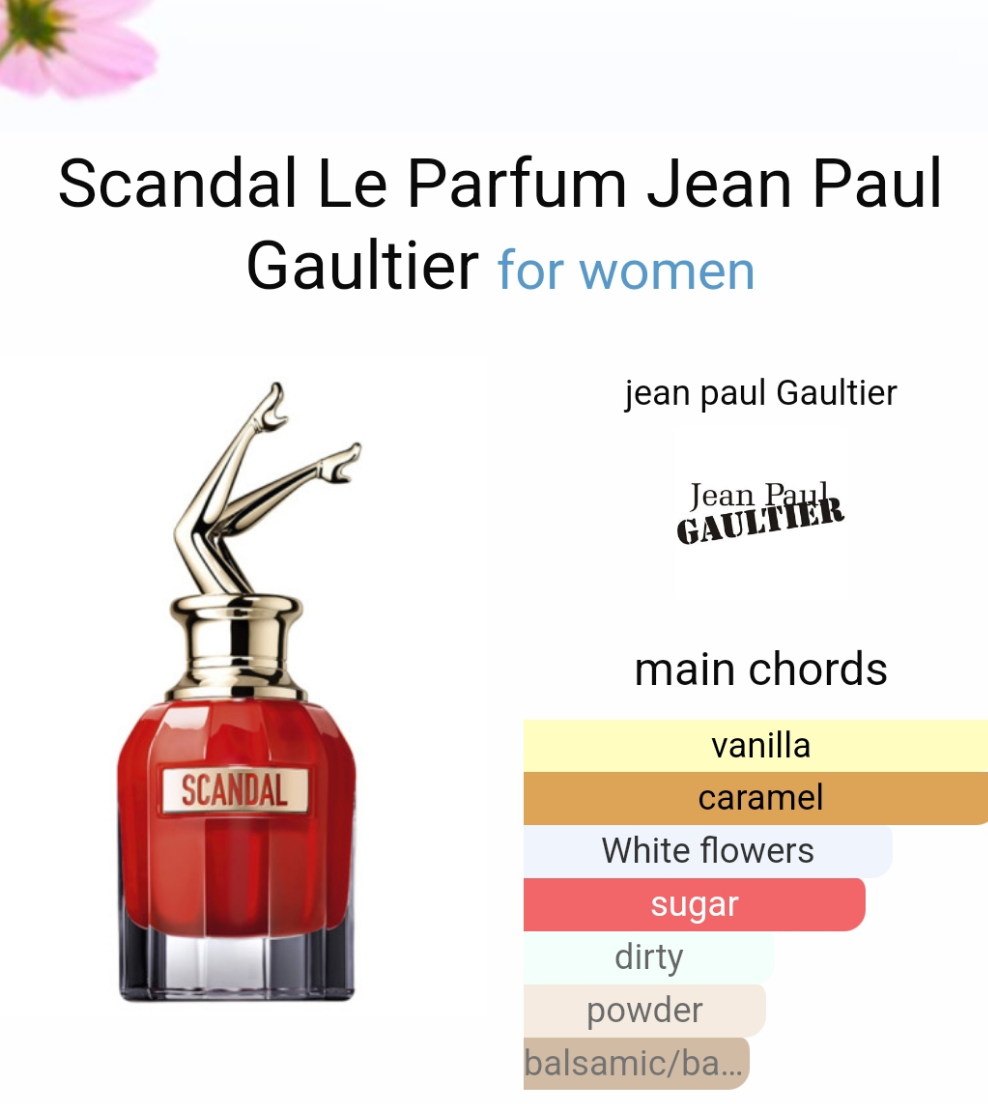 Scandal Le Parfum by Jean Paul Gaultier 80ml