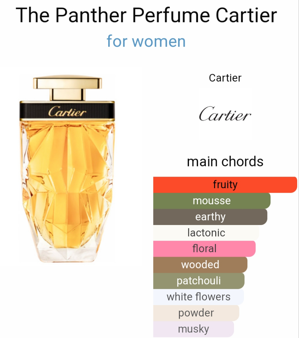 La Panthère Parfum by Cartier 100ml