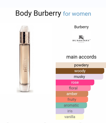 Body by Burberry 85ml
