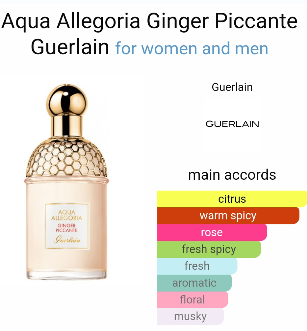 Aqua Allegoria Ginger Piccante by Guerlain 100ml