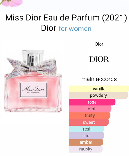 Miss dior eau de Parfum 2021 _100ml