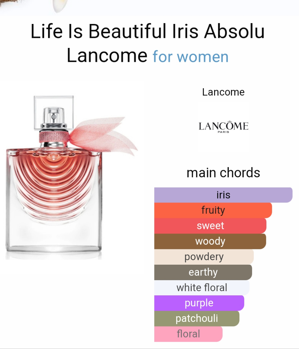 La Vie Est Belle Iris Absolu by Lancôme 100ml