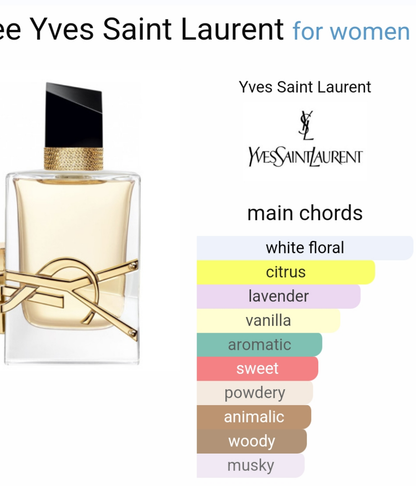 Libre eau de parfum 90ML