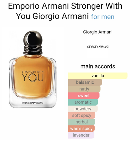 Stronger with you eau de toilette 100ML