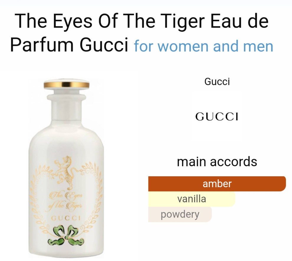 The Eyes Of The Tiger Eau de Parfum by Gucci 100ml