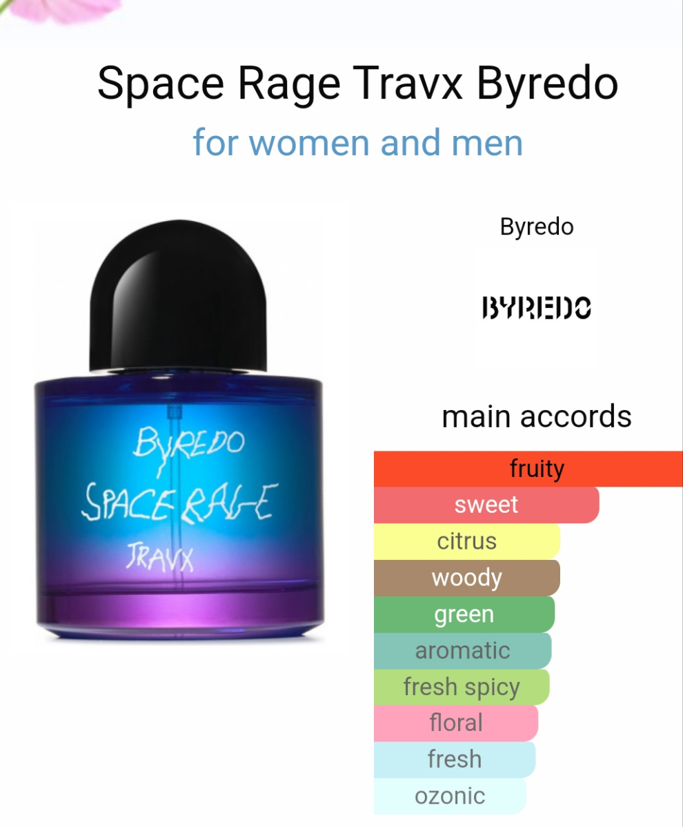 Space rage travx by byredo 100ml