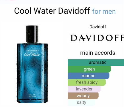 Cool Water by Davidoff  100ml