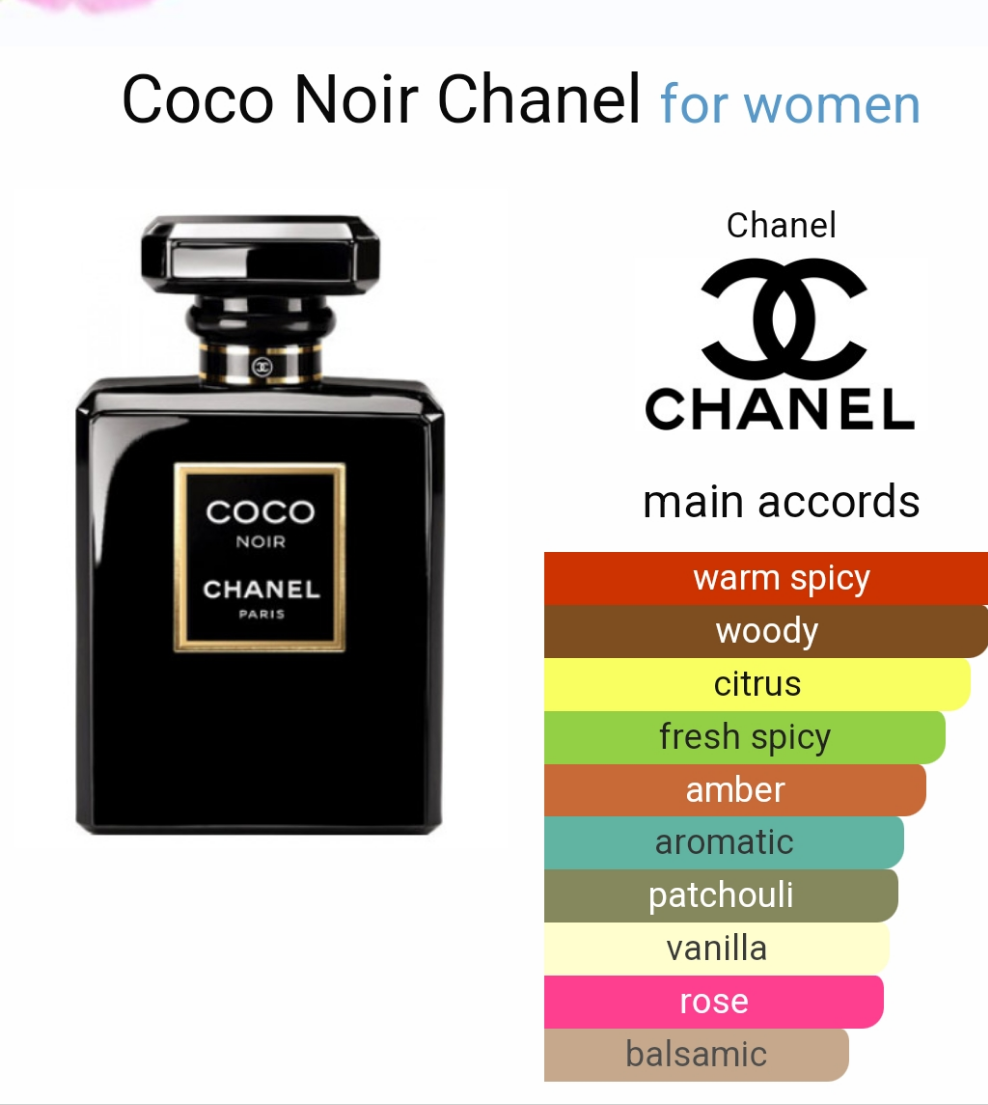 Coco Noir by Chanel 100ml