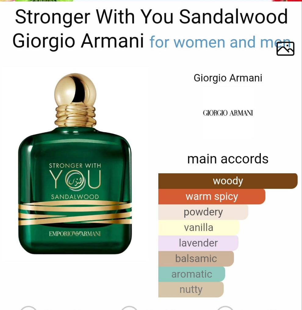 Stronger With You Sandalwood by Giorgio Armani 100ml