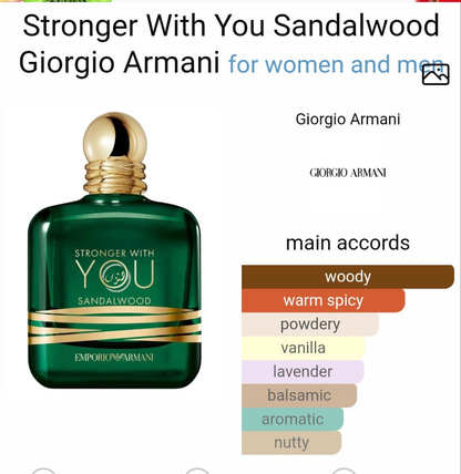 Stronger With You Sandalwood by Giorgio Armani 100ml