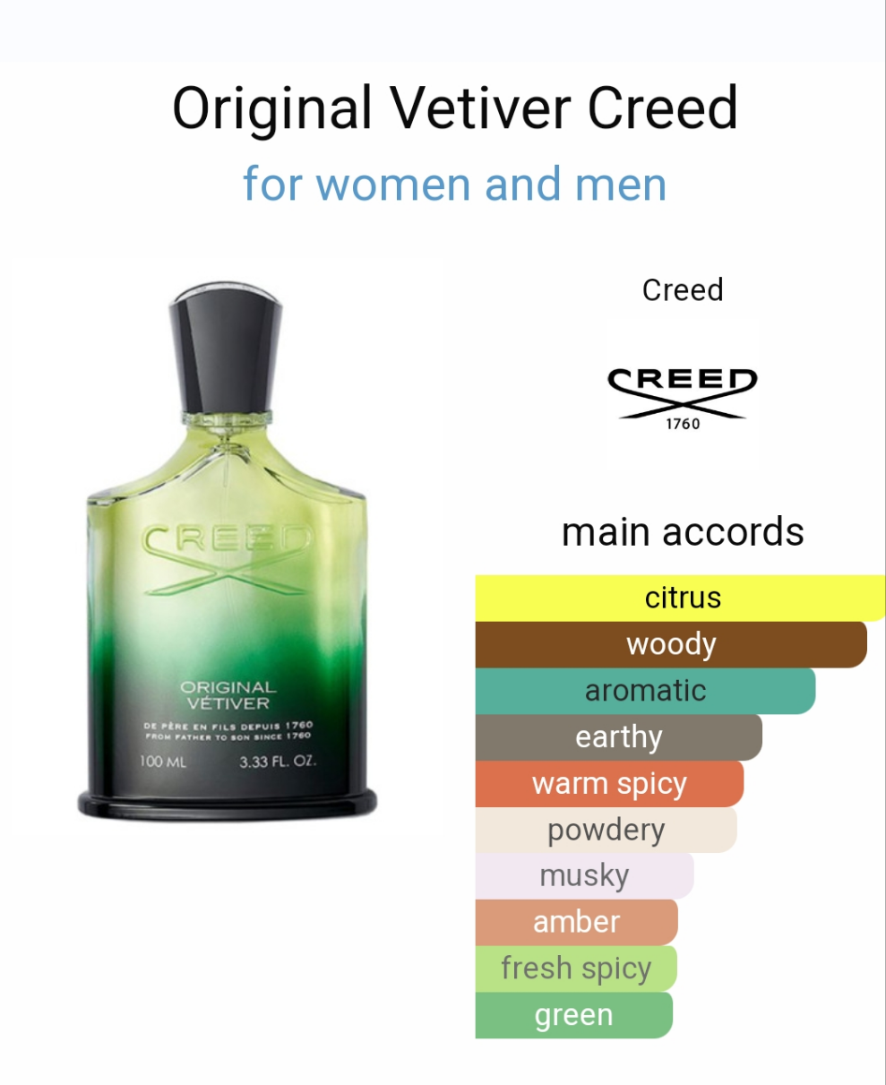 Original Vetiver by Creed 100ml