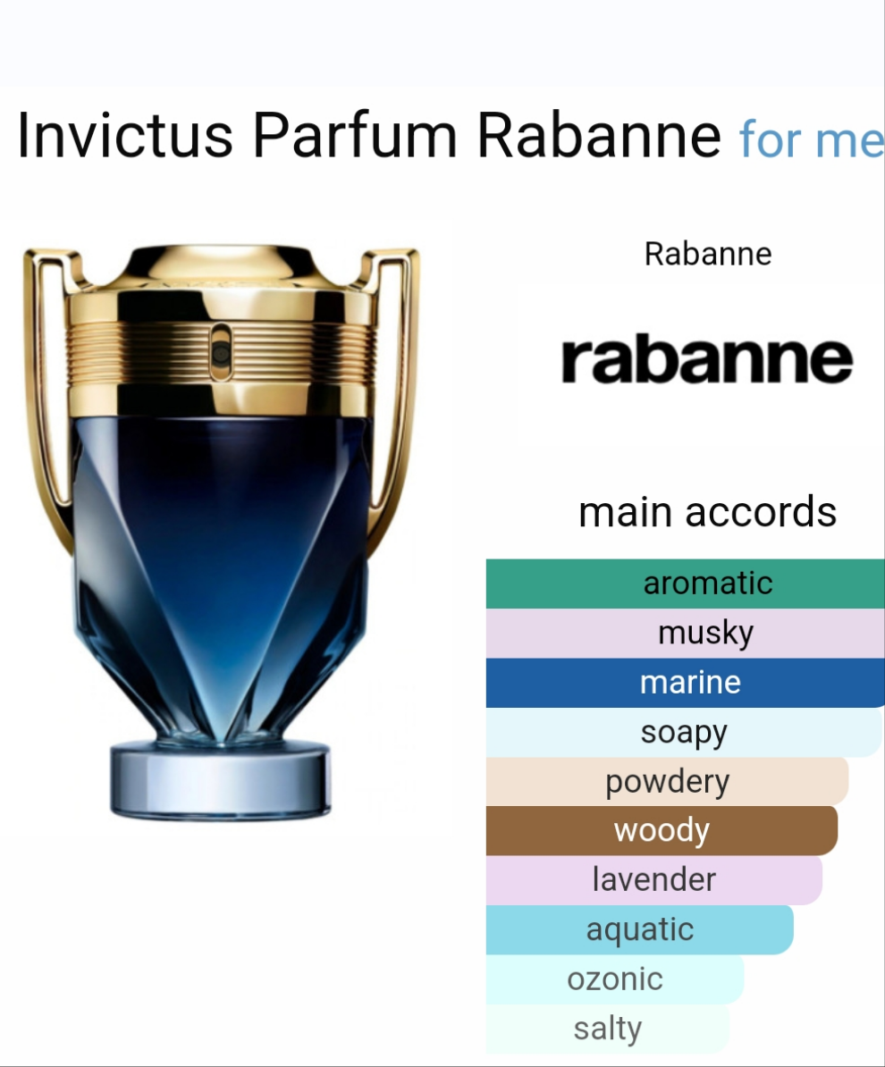 Invictus Parfum by Rabanne 100ml