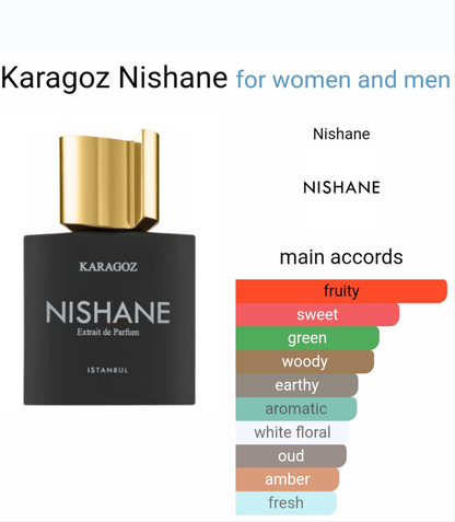Karagoz by Nishane 100ml
