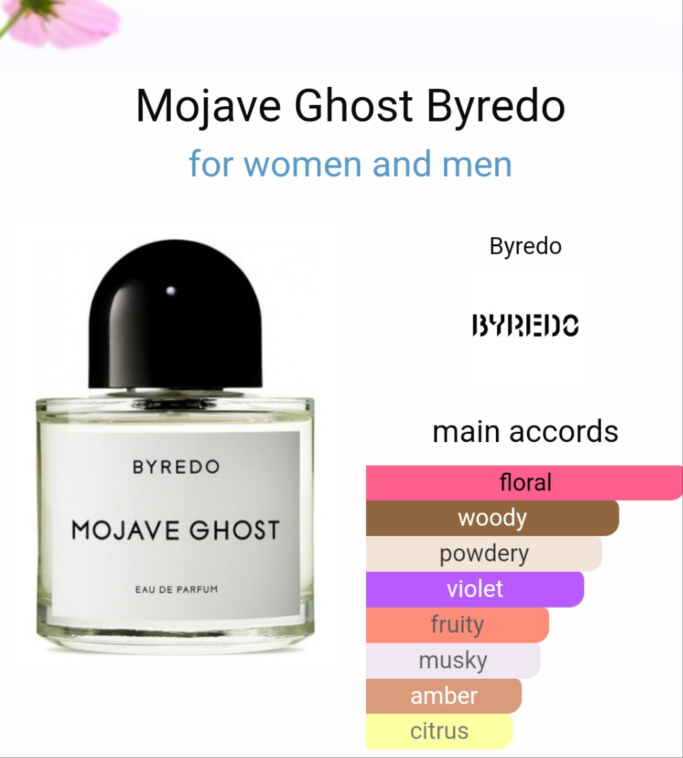 Mojave Ghost by Byredo 100ml