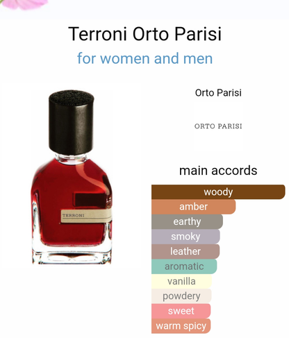 Terroni by Orto Parisi 50ml