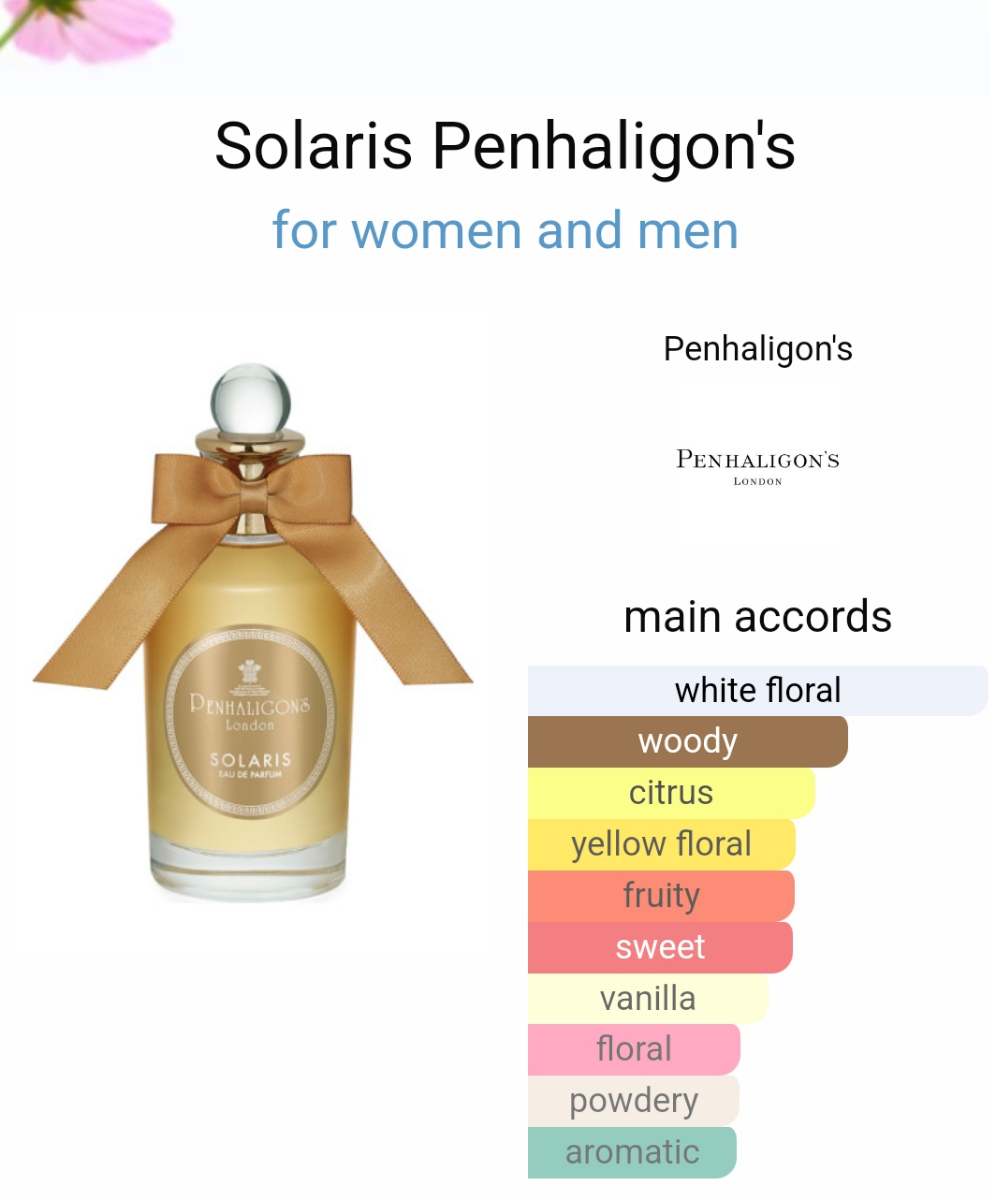 Solaris by Penhaligon's 100ml
