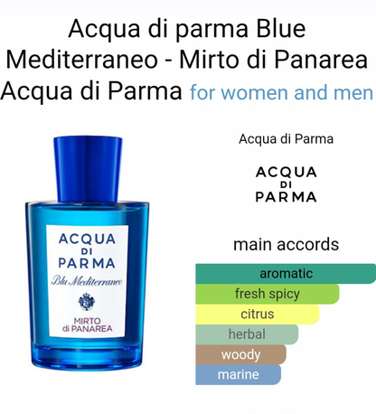 Acqua di parma Blue Mediterraneo - Mirto di Panarea