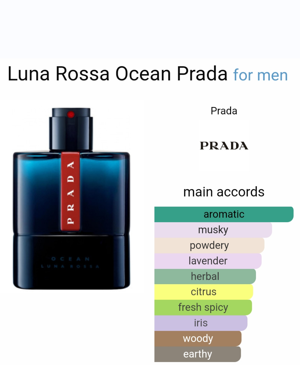 Luna Rossa Ocean by Prada 100ml