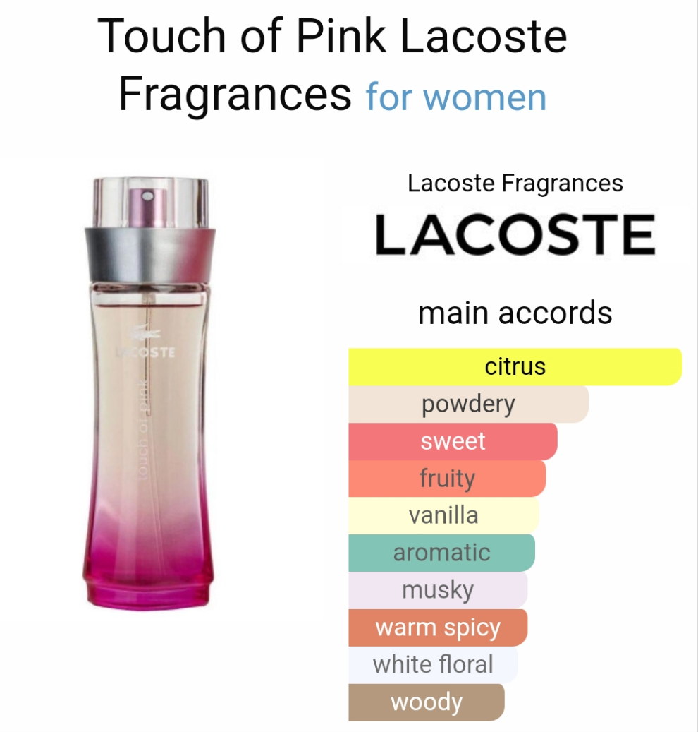 Touch of Pink by Lacoste Fragrances 90ml