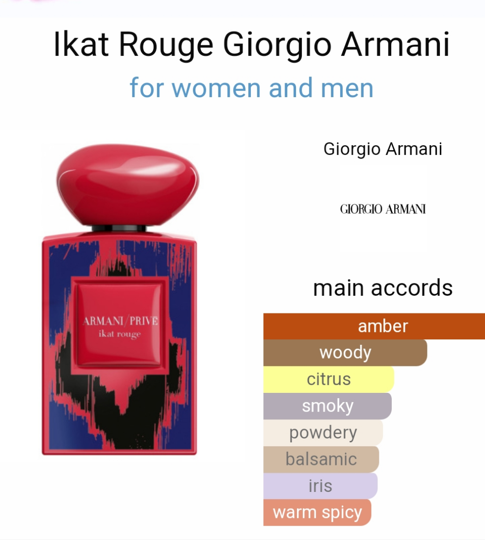 Ikat Rouge by Giorgio Armani
