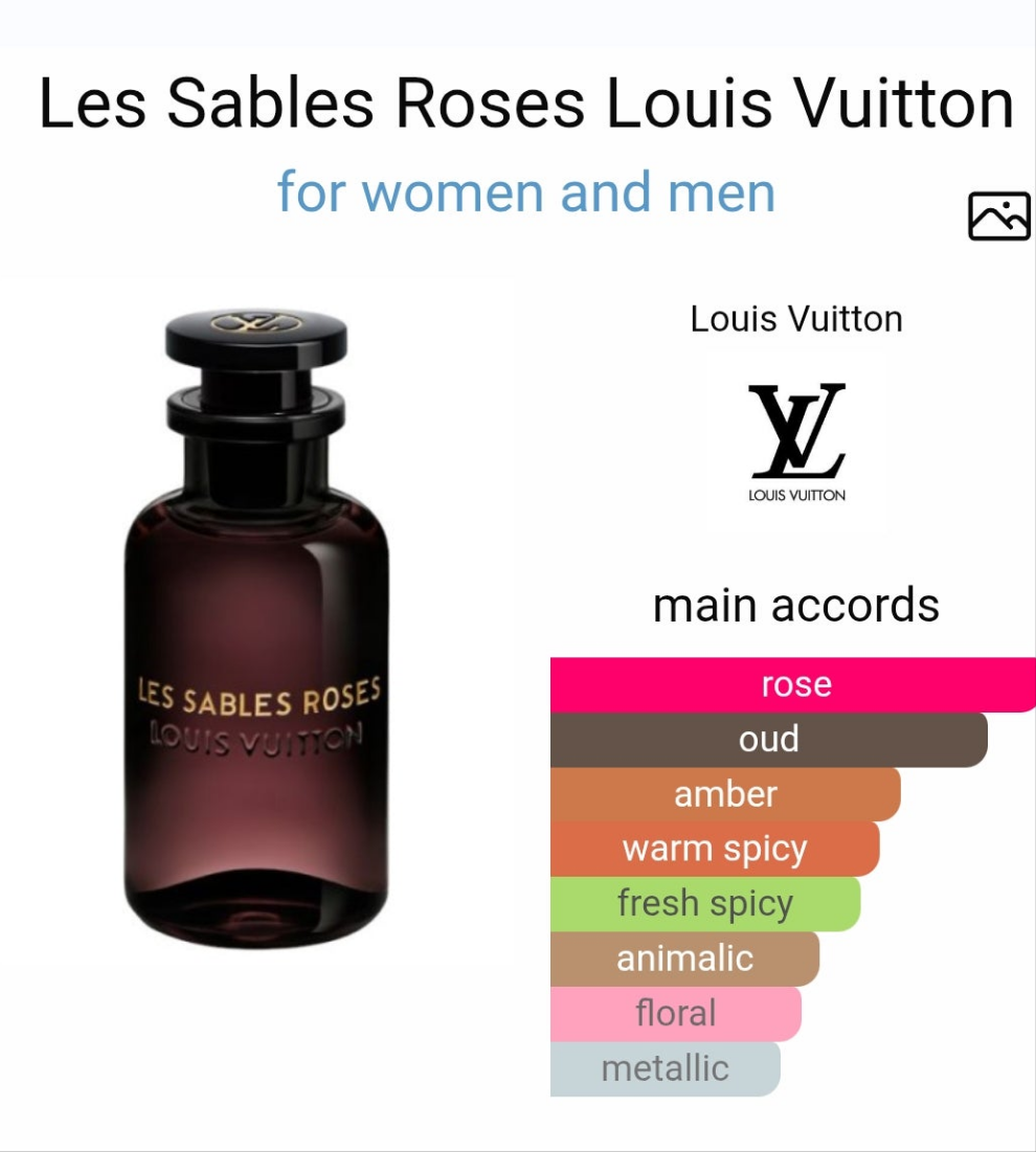 Les Sables Roses by Louis Vuitton 100ml