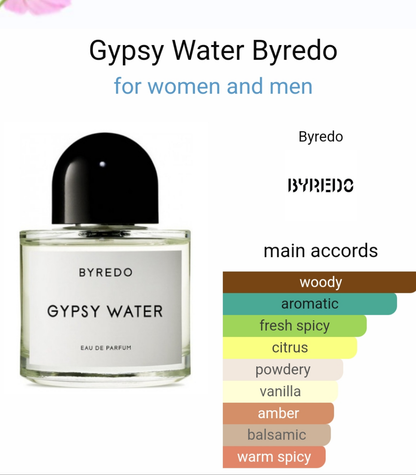 Gypsy water by byredo 100ml