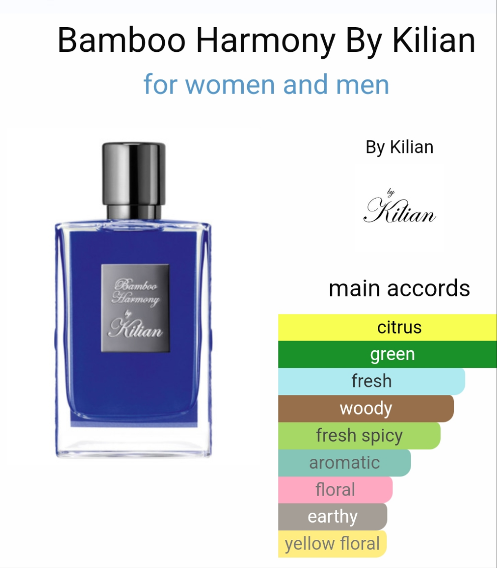 Bamboo Harmony by By Kilian 50ml
