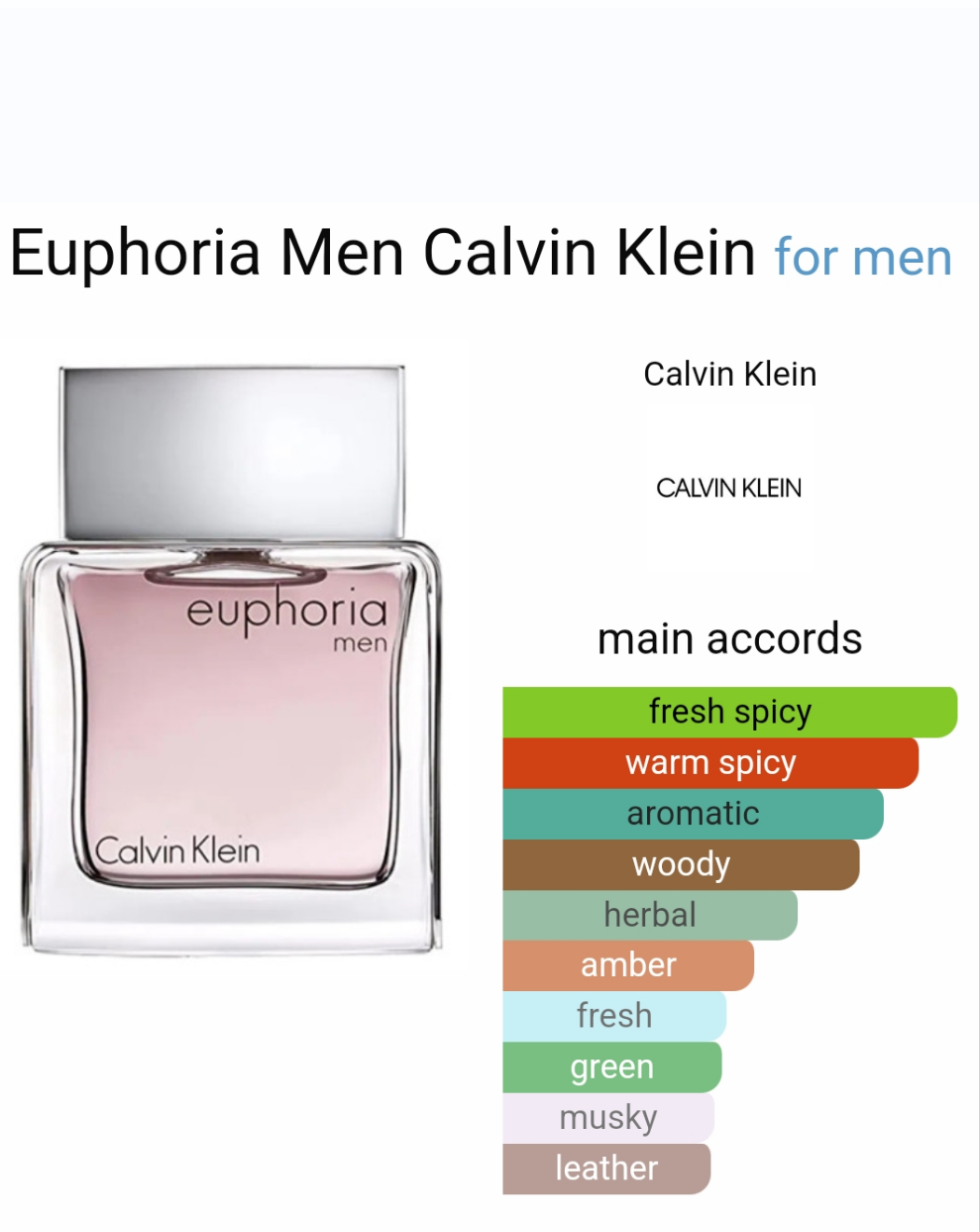 Euphoria Men by Calvin Klein 100ml