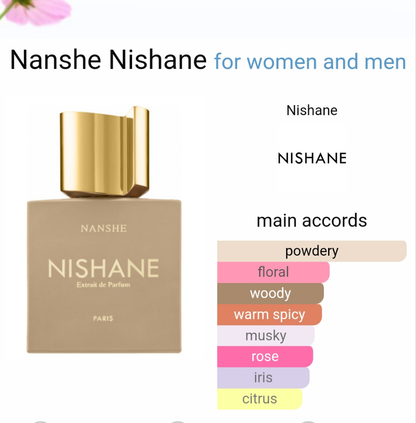 Nanshe by Nishane