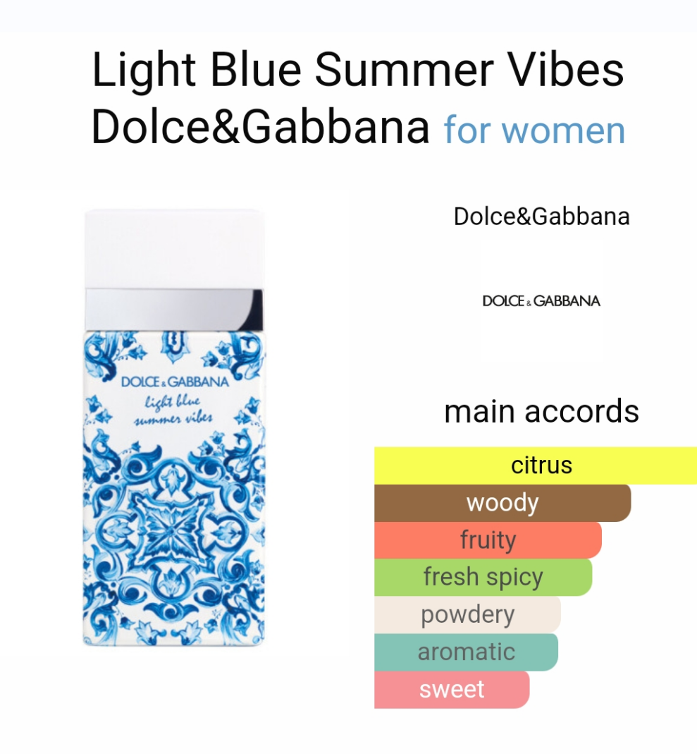 Light Blue Summer Vibes 100ml