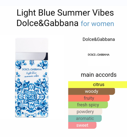 Light Blue Summer Vibes 100ml