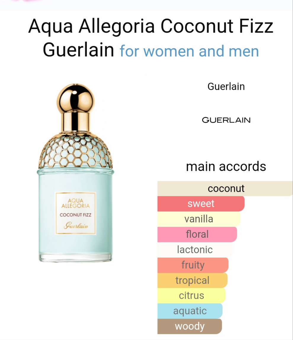 Aqua Allegoria Coconut Fizz by Guerlain 100ml