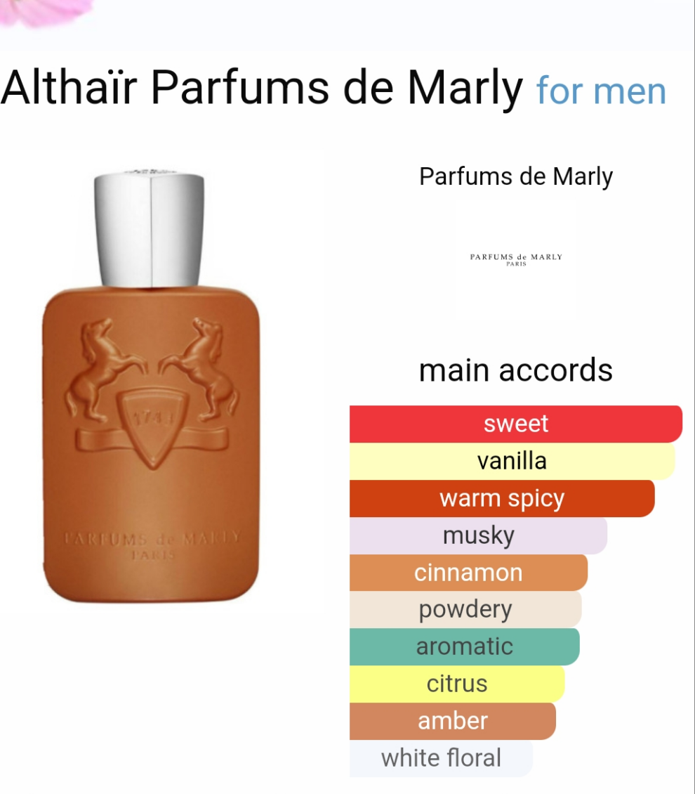 Althaïr by Parfums de Marly 125ml