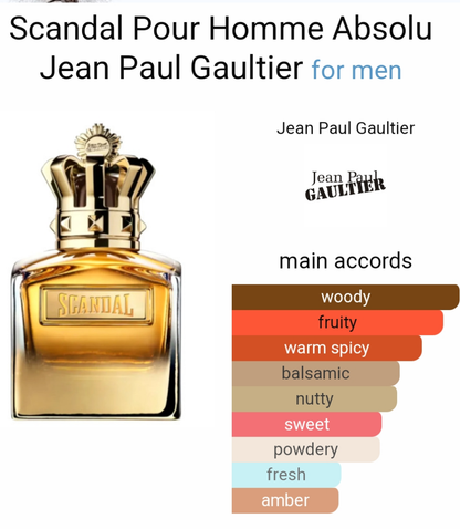 Scandal Pour Homme Absolu by Jean Paul Gaultier 100ml