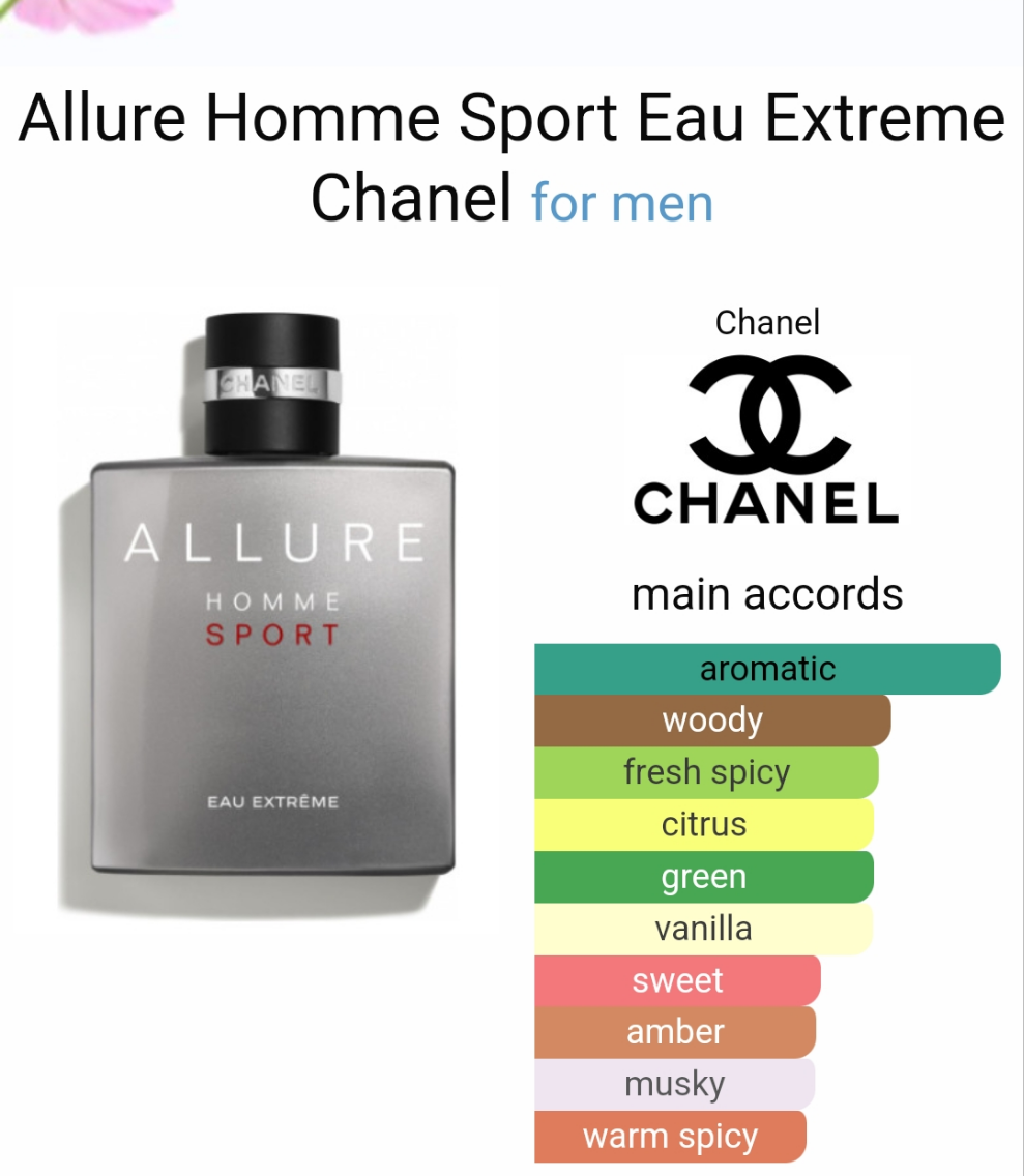 Allure Homme Sport Eau Extreme 100ml
