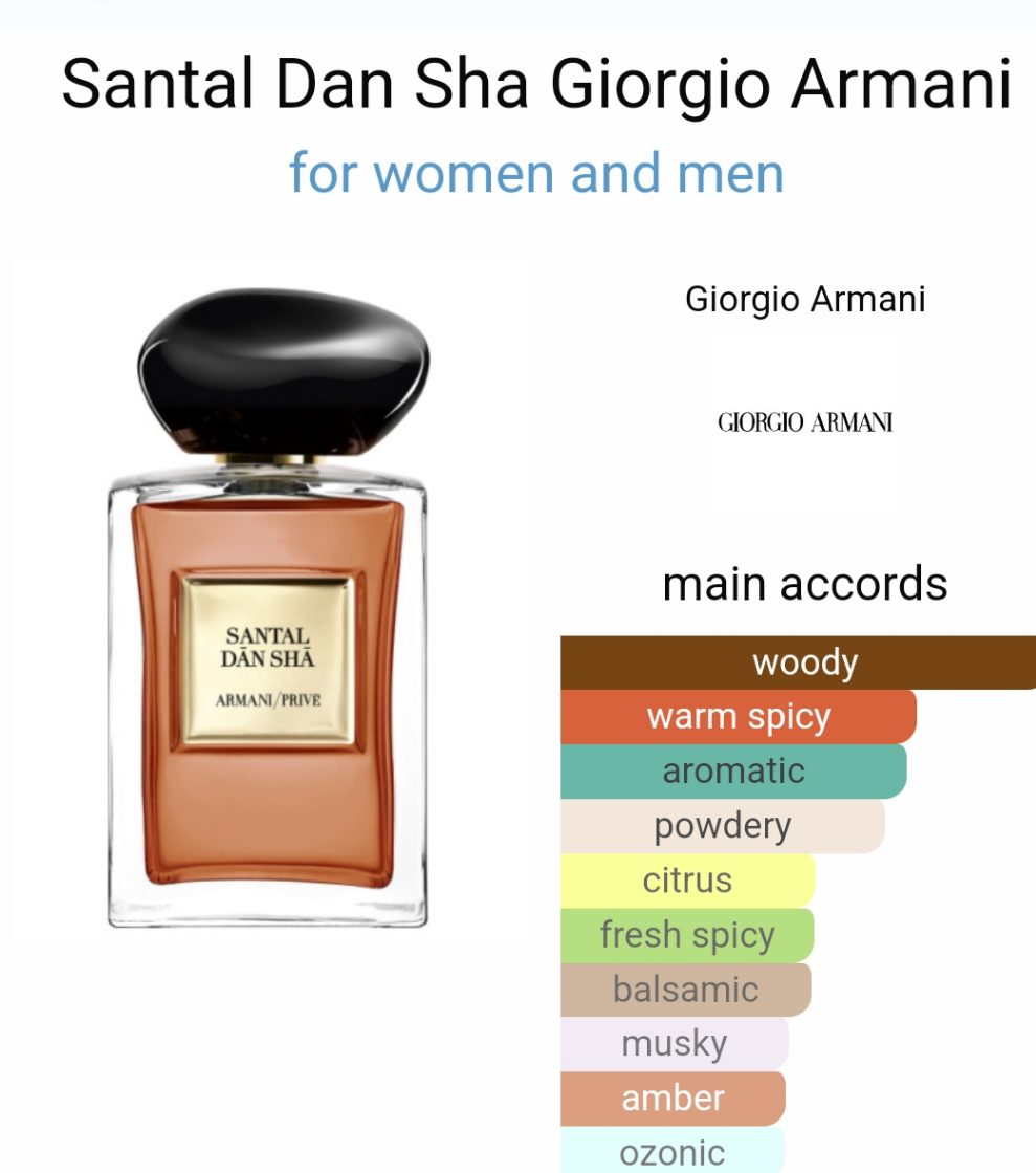 Santal Dan Sha by Giorgio Armani 100ml