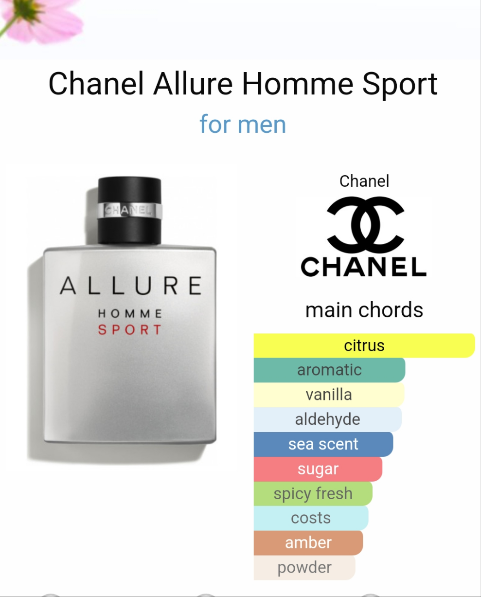 Allure Homme Sport 100ml