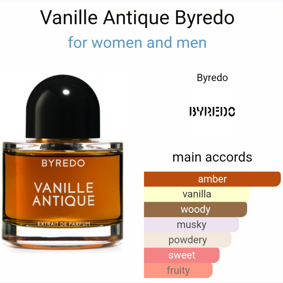 Vanille Antique by Byredo 100ml