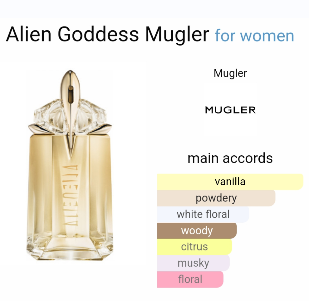 Alien Goddess by Mugler 90ml
