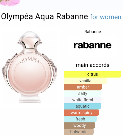 Olympéa Aqua by Rabanne 80ml