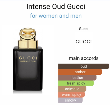 Intense Oud by Gucci 100ml