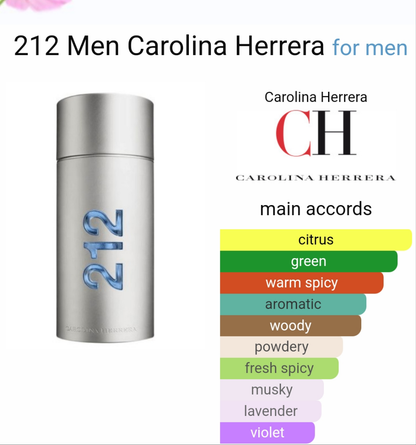 212 Men by Carolina Herrera 100m