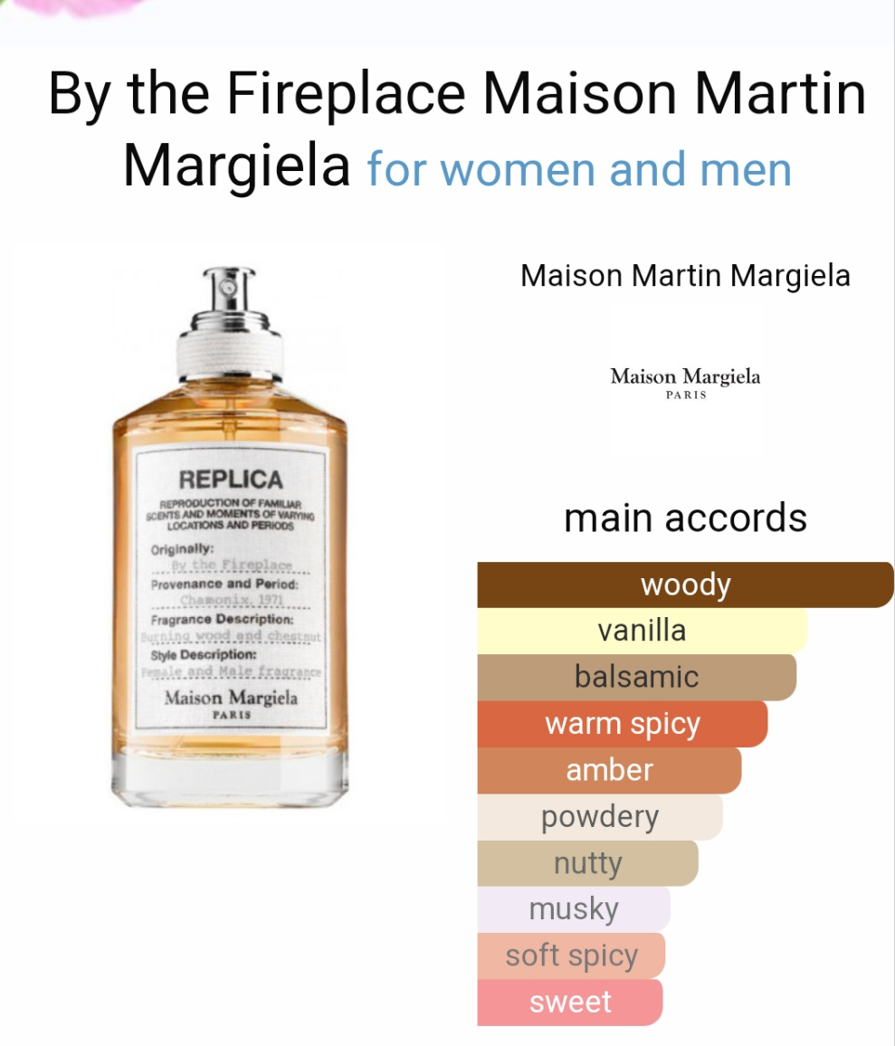 By the Fireplace by Maison Martin Margiela 100ml
