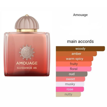 Guidance 46 by Amouage 100ml